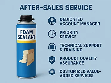 After-sales Service